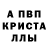 МЕФ кристаллы Marion Watson