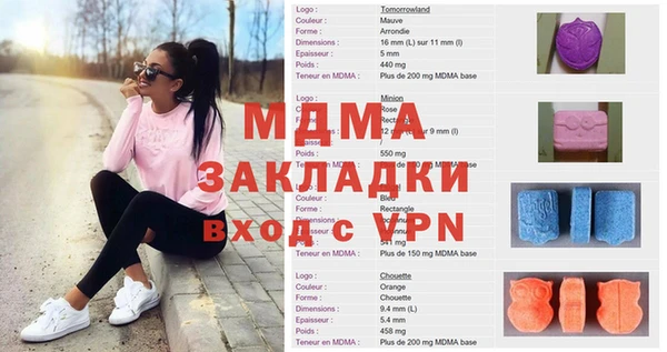 эйфоретик Абаза